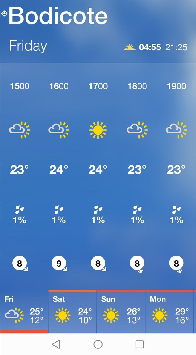 _Bodfest_'s tweet photo. Looks like it will be a warm one on site today for continued site set up.

Time will be limited to be checking social media and emails today so please bare with us. Thank you.

Some FAQ's can be found here

https://t.co/jW33wXPrmv https://t.co/rkxzULtxWE