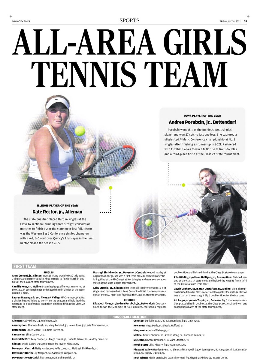 mattcoss78's tweet photo. This year's Quad-Cities All-Metro/All-Area girls tennis team. The Iowa player of the year is Bettendorf's Andrea Porubcin; Illinois player of the year is Alleman's Kate Rector. https://t.co/TC48b9A99h