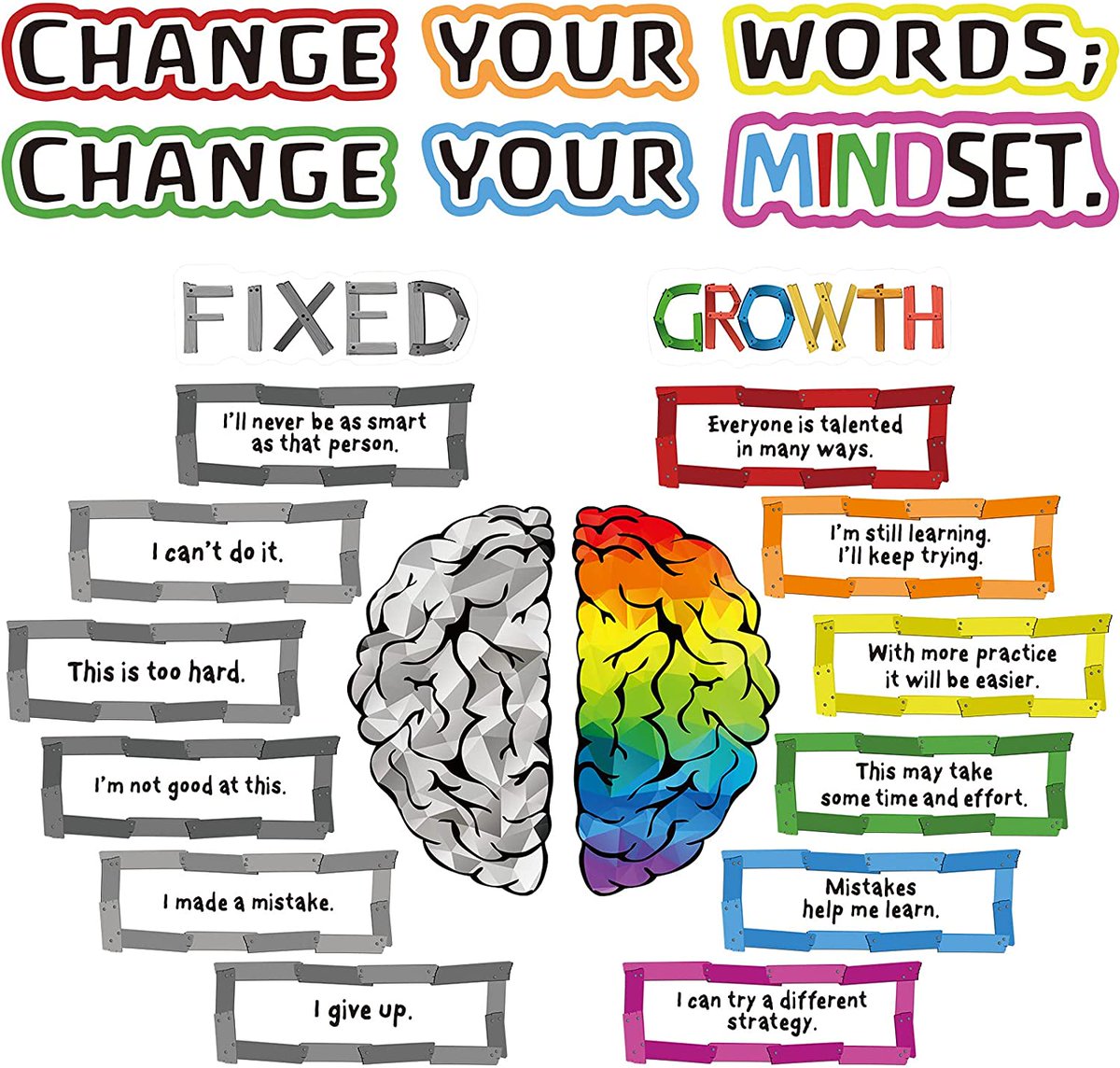 Challenges become opportunities with a growth mindset #ParkEdTech
