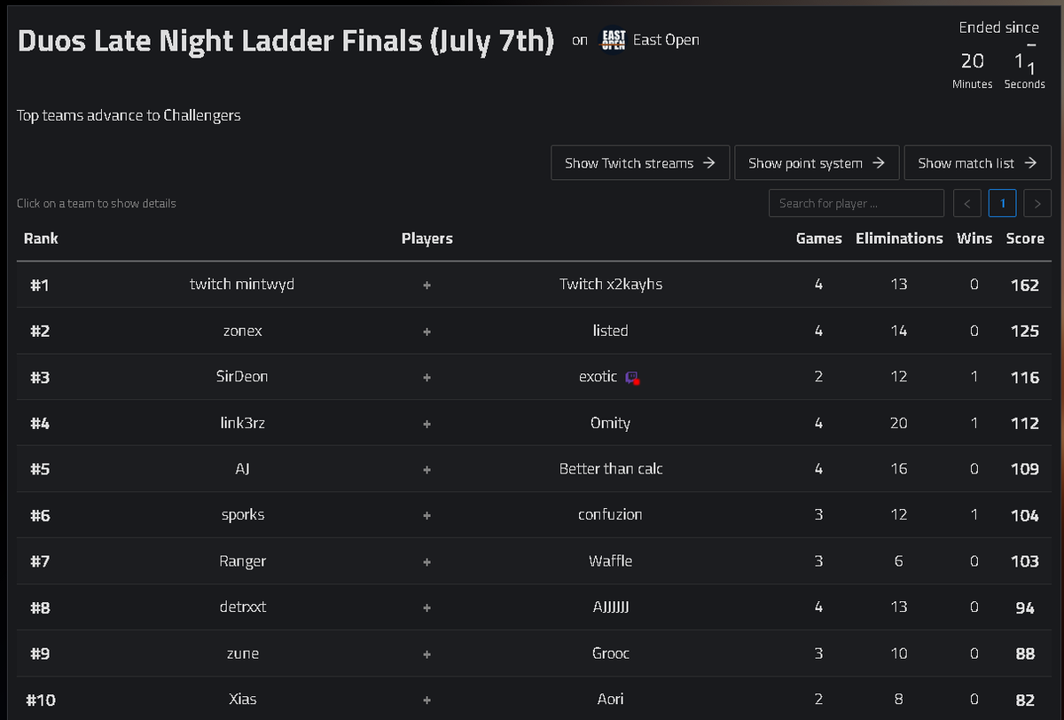 Twitch x2kayhs tweet media