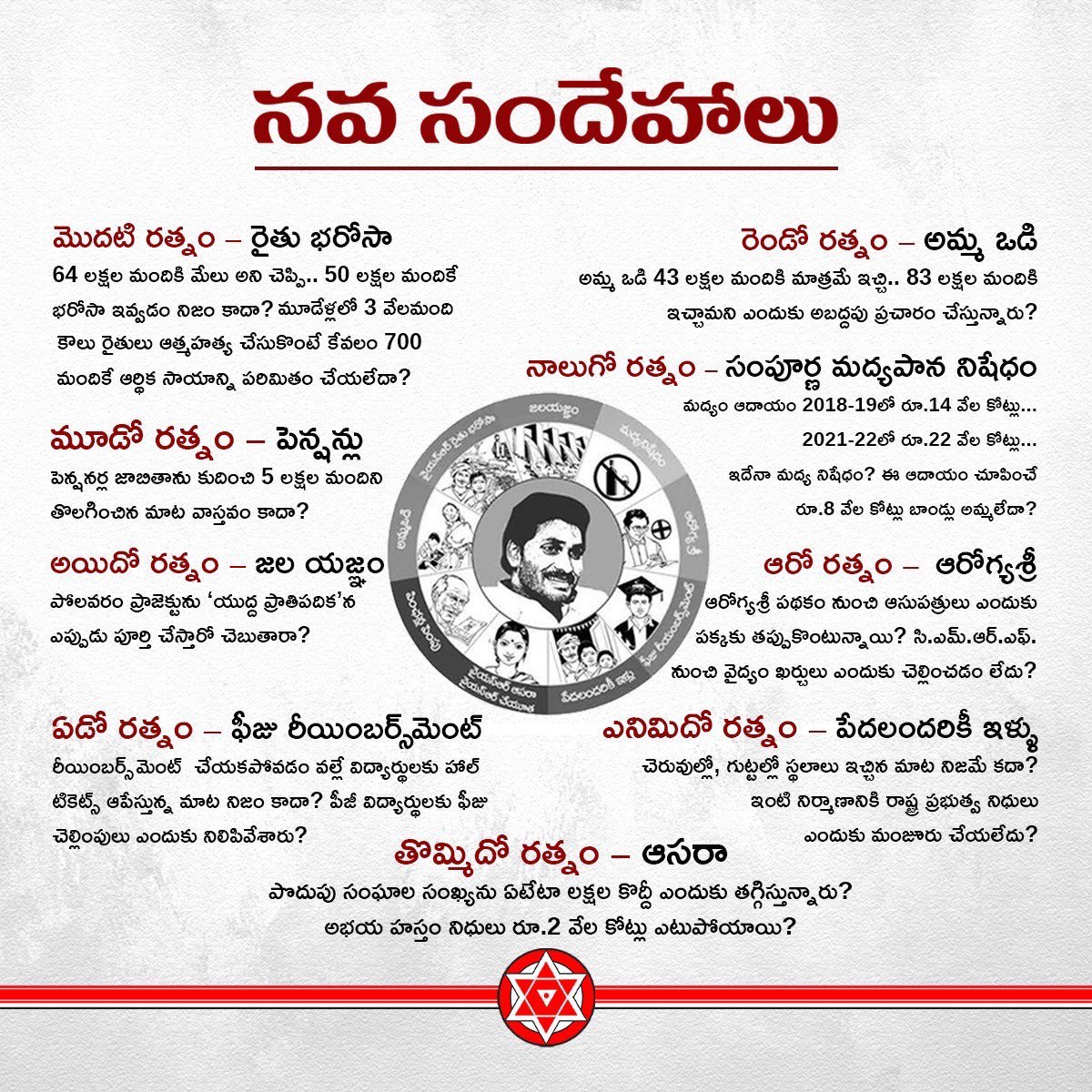 Pawan Kalyan tweet media