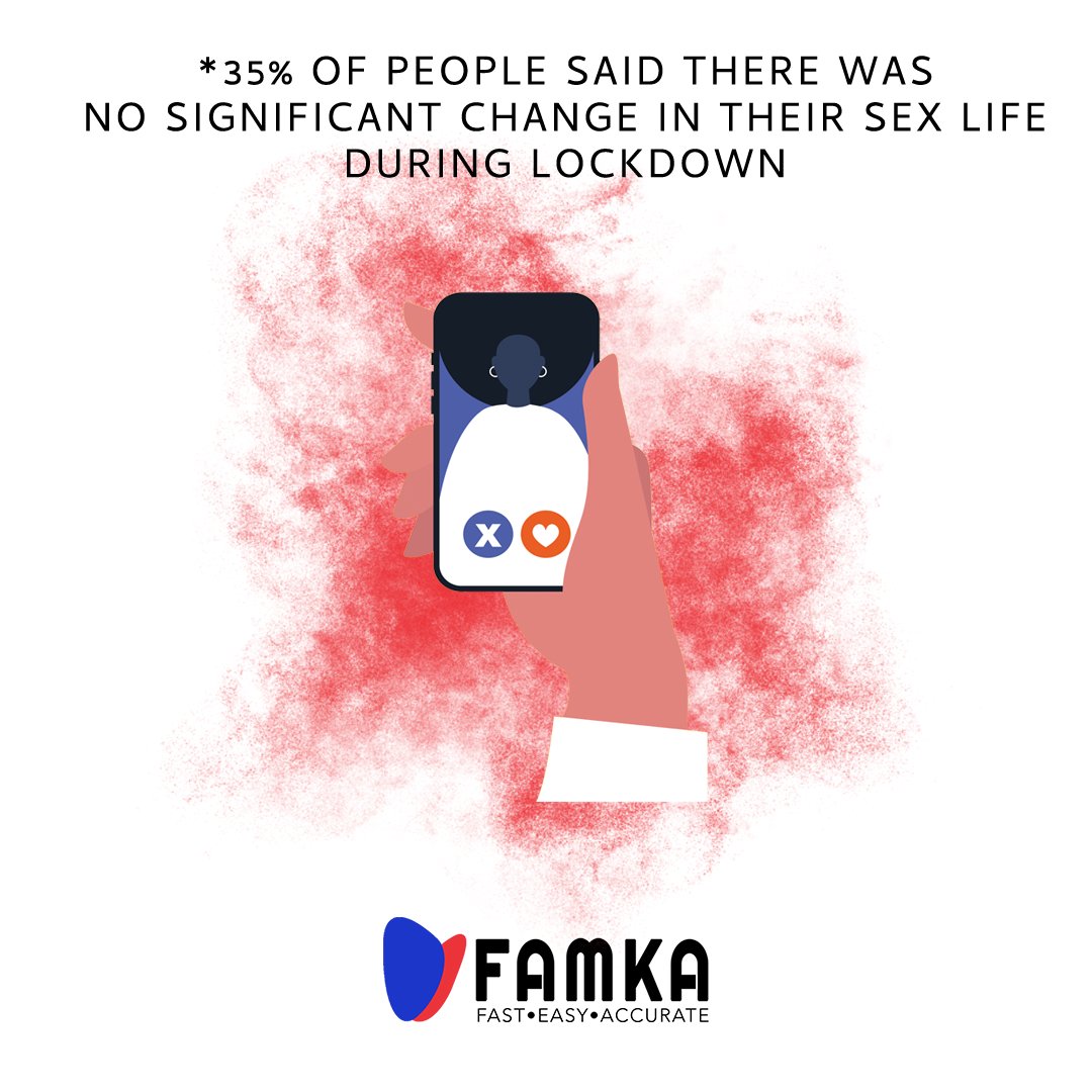 Famka_Health's tweet photo. FAMKA Global Services
67 Steenbok Avenue
Bassonia, Johannesburg
2196 https://t.co/KZpcRhWcpL