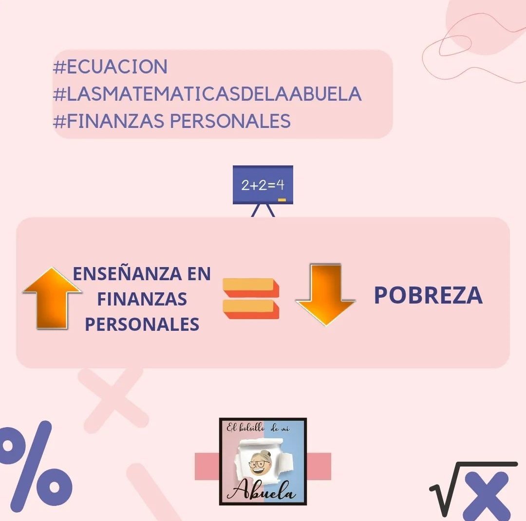 Conocer los elementos básicos de las finanzas personales es esencial para todos. 
Gracias a ello disfrutarás mucho más los buenos tiempos, pero sobretodo navegarás mejor los malos tiempos.
No se enseña tanto como se debería, posiblemente porque aunque sea de tú interés.