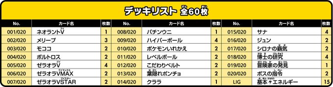 A List Of Tweets Where ざと Was Sent As ポケモン 1 Whotwi Graphical Twitter Analysis