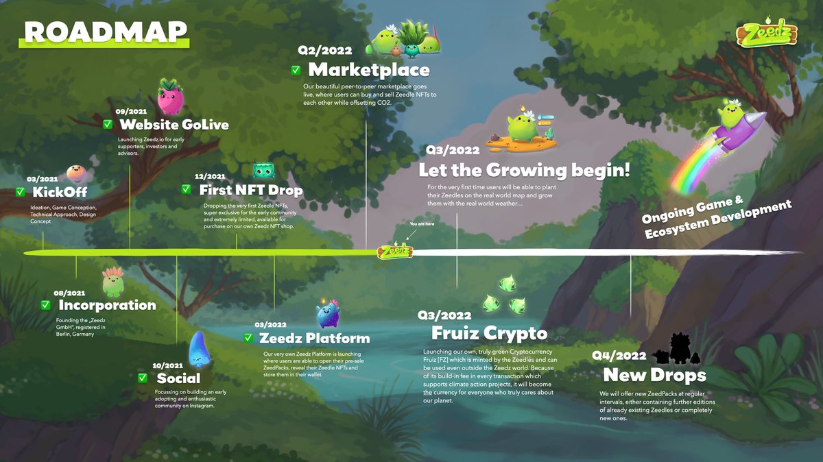 Zeedz @zeedz_official