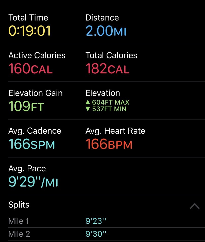 Eley_Education's tweet image. It’s challenging to not dwell on where you once were or where you hope to be. There was a time when I ran over 3 miles a day. Facing many obstacles over the past year, this morning I am living in the present &amp;amp; celebrating my 2 two mile run! #EducatorSelfCare #SmallStepsForward