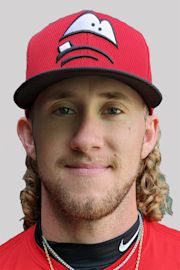 AthleticsFarm's tweet photo. A’s Prospect of the Day is RHP Joey Estes @JoeyEstes21 who threw 5 shutout innings to earn the win for @LansingLugnuts on Thursday… 
https://t.co/g0CAtrcJfA https://t.co/TDOGLZKJvB