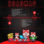 Image for the Tweet beginning: Roadmap update🧐

🔺Wait for future projects