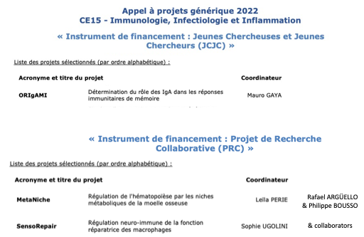 Rafa Argüello (@rafajarguello) on Twitter photo The results of grant <a href="/AgenceRecherche/">ANR - Agence nationale de la recherche</a> are out!!! 🥳🤩🤩
Very happy to get the our MetaNiche Project @Perielab1 <a href="/cosgrove47/">Jason.cosgrove47</a> <a href="/BoussoLab/">Bousso Lab</a> funded for 4 years! <a href="/institut_curie/">Institut Curie</a> <a href="/ImmunoPasteur/">ImmunoPasteur</a> <a href="/CIML_Immunology/">CIML</a>
Interested in Multi-omics, spatial metabolism, innovation? DM!
🙏 RT! The results of grant <a href="/AgenceRecherche/">ANR - Agence nationale de la recherche</a> are out!!! 🥳🤩🤩
Very happy to get the our MetaNiche Project @Perielab1 <a href="/cosgrove47/">Jason.cosgrove47</a> <a href="/BoussoLab/">Bousso Lab</a> funded for 4 years! <a href="/institut_curie/">Institut Curie</a> <a href="/ImmunoPasteur/">ImmunoPasteur</a> <a href="/CIML_Immunology/">CIML</a>
Interested in Multi-omics, spatial metabolism, innovation? DM!
🙏 RT!