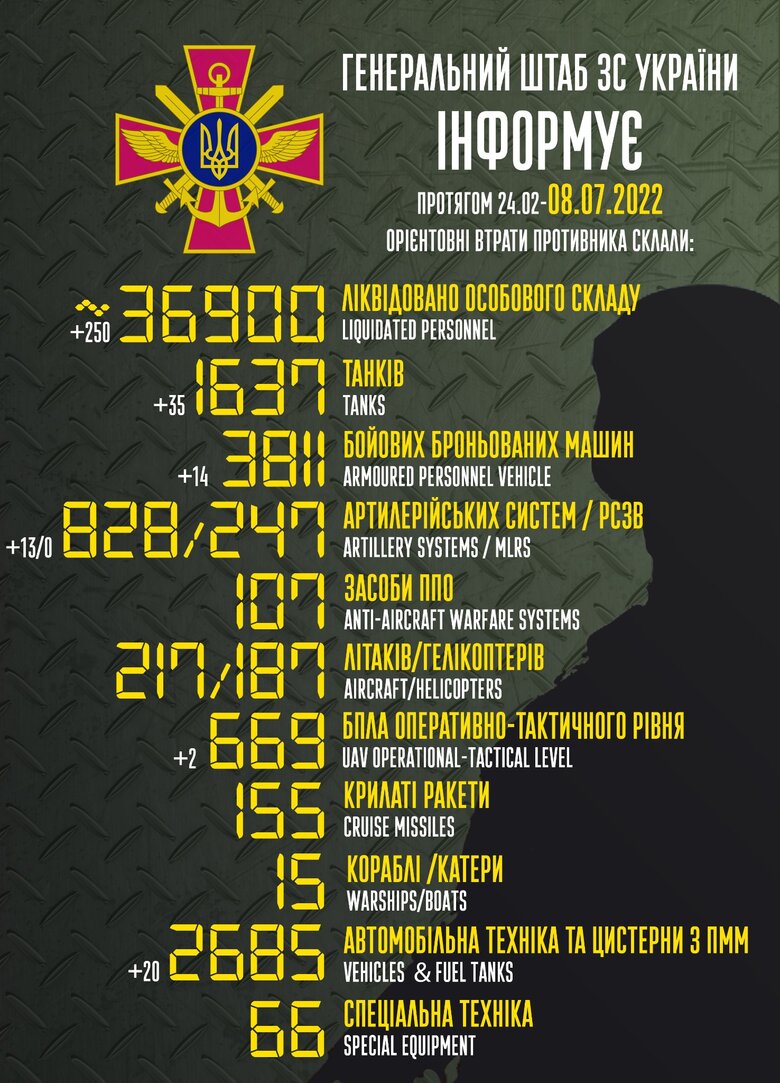 Nick4Nemo's tweet photo. Доброе утро https://t.co/cRULhOo8lg