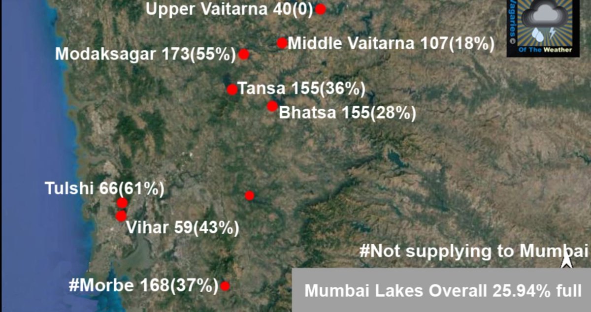 #Mumbai lakes storage as on 8th July 2022 in the map 👇🏻

#MumbaiRains #MumbaiMonsoon #mumbairain #MumbaiWeather #water #Maharashtra #MaharashtraNews
