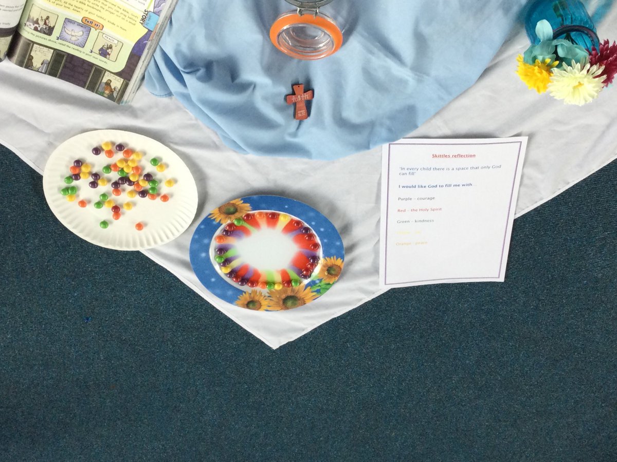 HTAClassWebster's tweet photo. We had a lovely Eco retreat day yesterday. We reflected on our mission statement and how God can fill us with different qualities, as well as spending time reflecting on Gods precious gift of water. #HTACatholicLife #HTAEco https://t.co/iHefBxMxio
