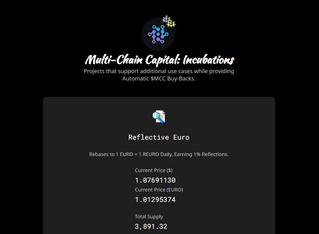 crypto3x0rcist's tweet photo. Multi Chain Capital! 
Time to be bullish and shill again!
@MulChainCapital @multichaincap $mcc
Its Finnaly time to Tweet about this project again! its getting closer and closer towards a self sustained eco system with its own Stable Coin!  PASSIVE INCOME is around the corner! https://t.co/BxLZbTpFAb