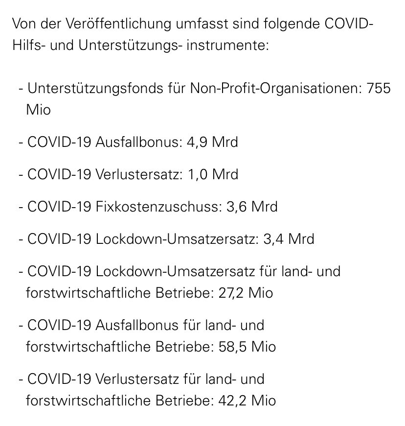 Das ist groß.
Nach mehr als zwei Jahren hat die Regierung soeben das Ende der Geheimhaltung bei (den meisten) Corona-Hilfen verkündet. Mit dem Auslaufen der Hilfen werden nun die Empfänger über 10.000 € veröffentlicht, beim NPO-Fonds bereits ab 1.500 €. ots.at/presseaussendu…