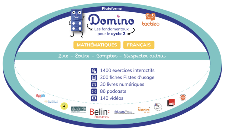COSTONPhil's tweet photo. DOMINO
✅ outils &amp; ressources numériques 
✅ pour un usage en classe 
✅ en Français et Mathématiques cycle 2
✅ mise à disposition gratuitement pour toutes les écoles primaires à la rentrée 2022 
https://t.co/bd5c6hYmLf https://t.co/cugTRBYIkg