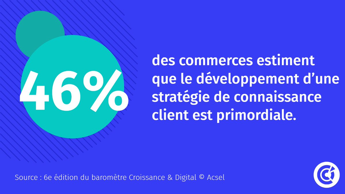 CCI store tweet media