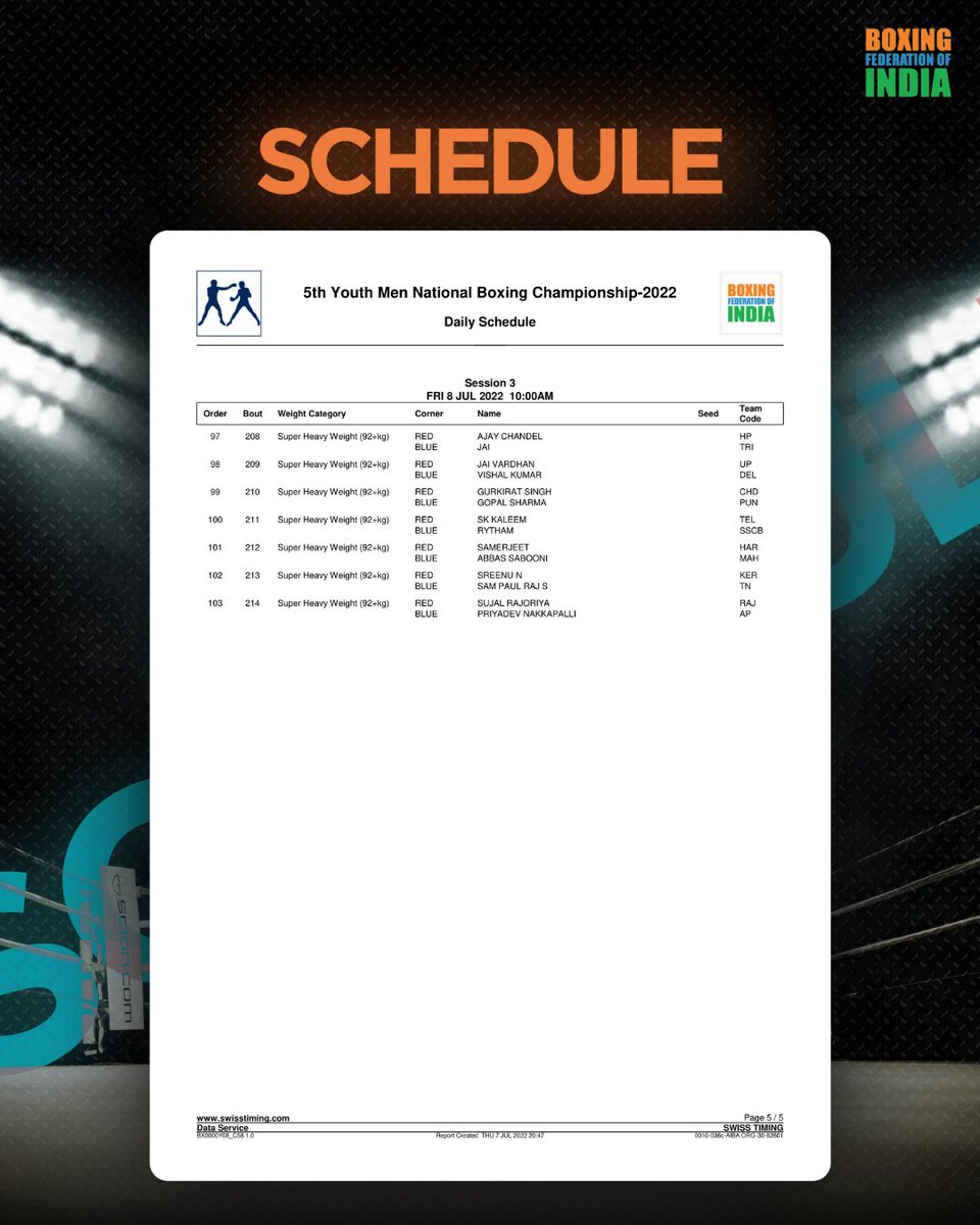 BFI_official's tweet photo. Today's schedule (2/2)
#PunchMeinHaiDum
#BoxingNationals
#Boxing https://t.co/0LC5DIdgEL