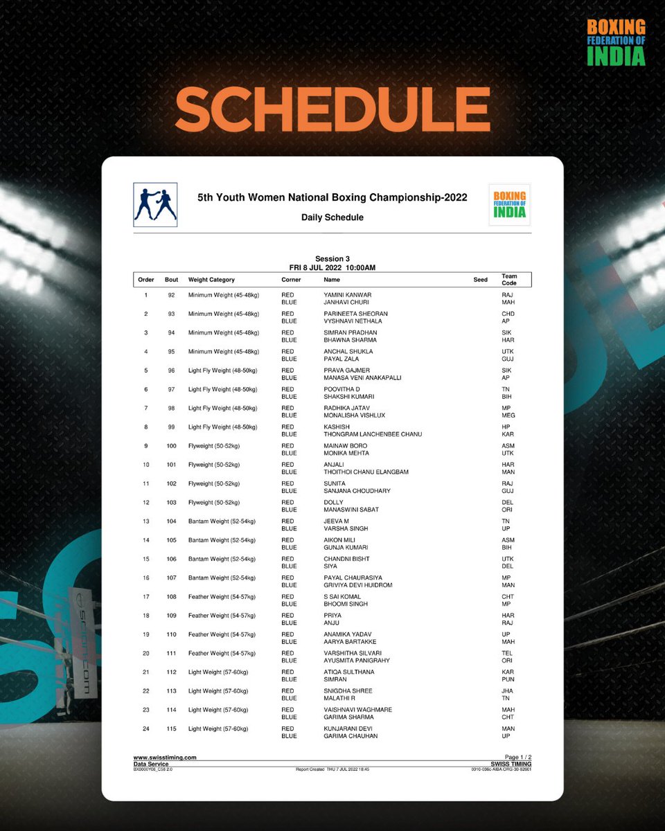 BFI_official's tweet photo. Today's schedule (2/2)
#PunchMeinHaiDum
#BoxingNationals
#Boxing https://t.co/0LC5DIdgEL