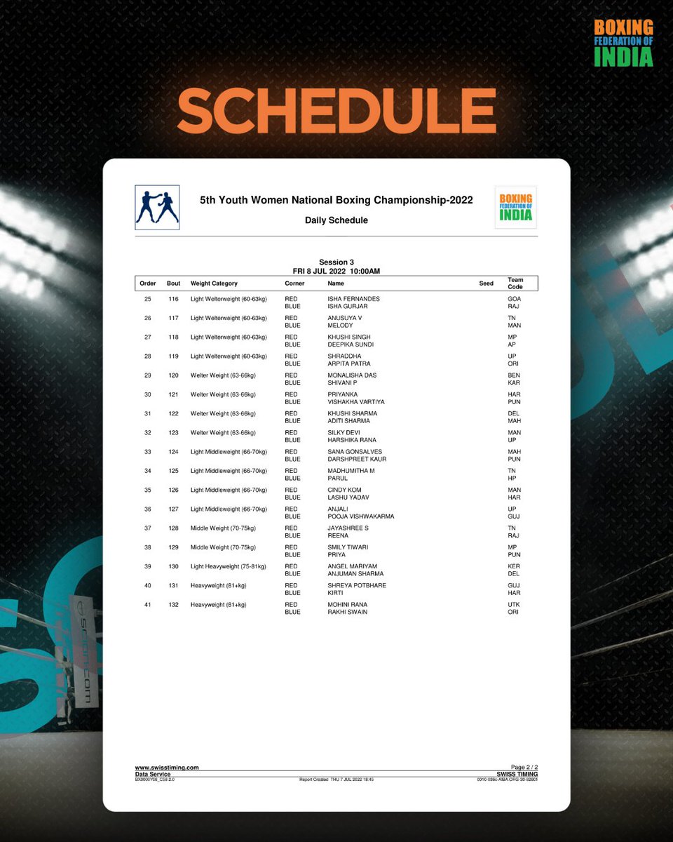 BFI_official's tweet photo. Today's schedule (2/2)
#PunchMeinHaiDum
#BoxingNationals
#Boxing https://t.co/0LC5DIdgEL