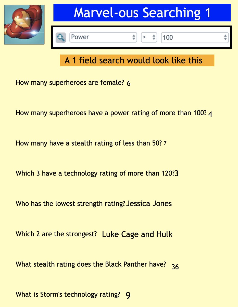WrightICT's tweet photo. This week Y3 @WoodlandHull enjoyed using #J2Database for a spot of Superhero searching. They all thought Iron Man had the most tech. Only one way to find out! https://t.co/RJYApRYAYy