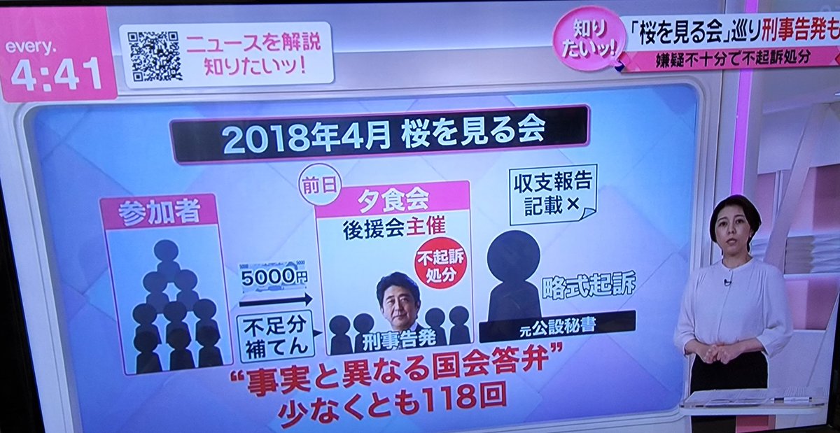 bluewinact's tweet photo. 日テレのNews every。
森友、桜を見る会を追及してるけど、今やることか？疑問…。
#安倍総理がんばれ https://t.co/0Ggbyz6LF7