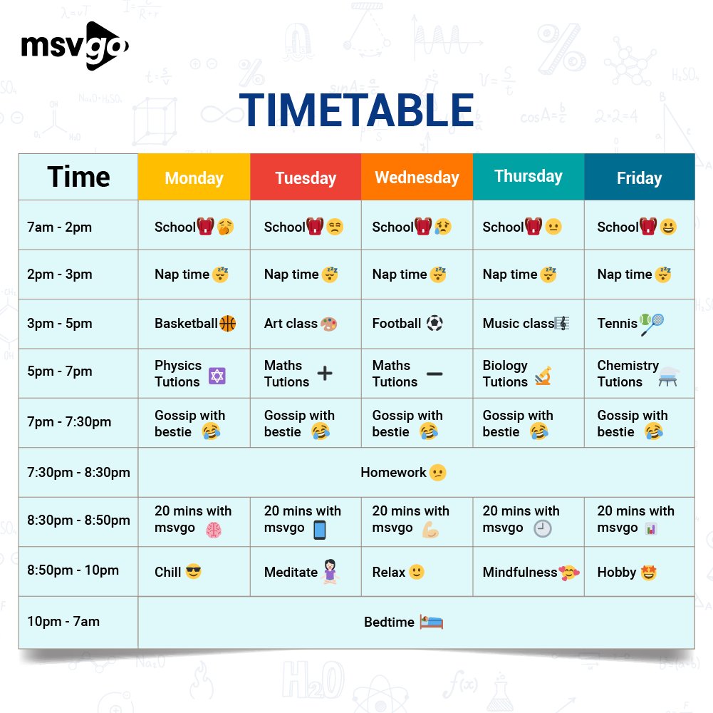 MSVgo's tweet photo. 24 ghante mein padhai ke alawa kuch karne ka time nahi milta?
Switch to msvgo!
#20MinutesEveryDay #studysmarter #msvgoChamp #studentlife #SmarterWithmsvgo https://t.co/f7HpmmVlNB