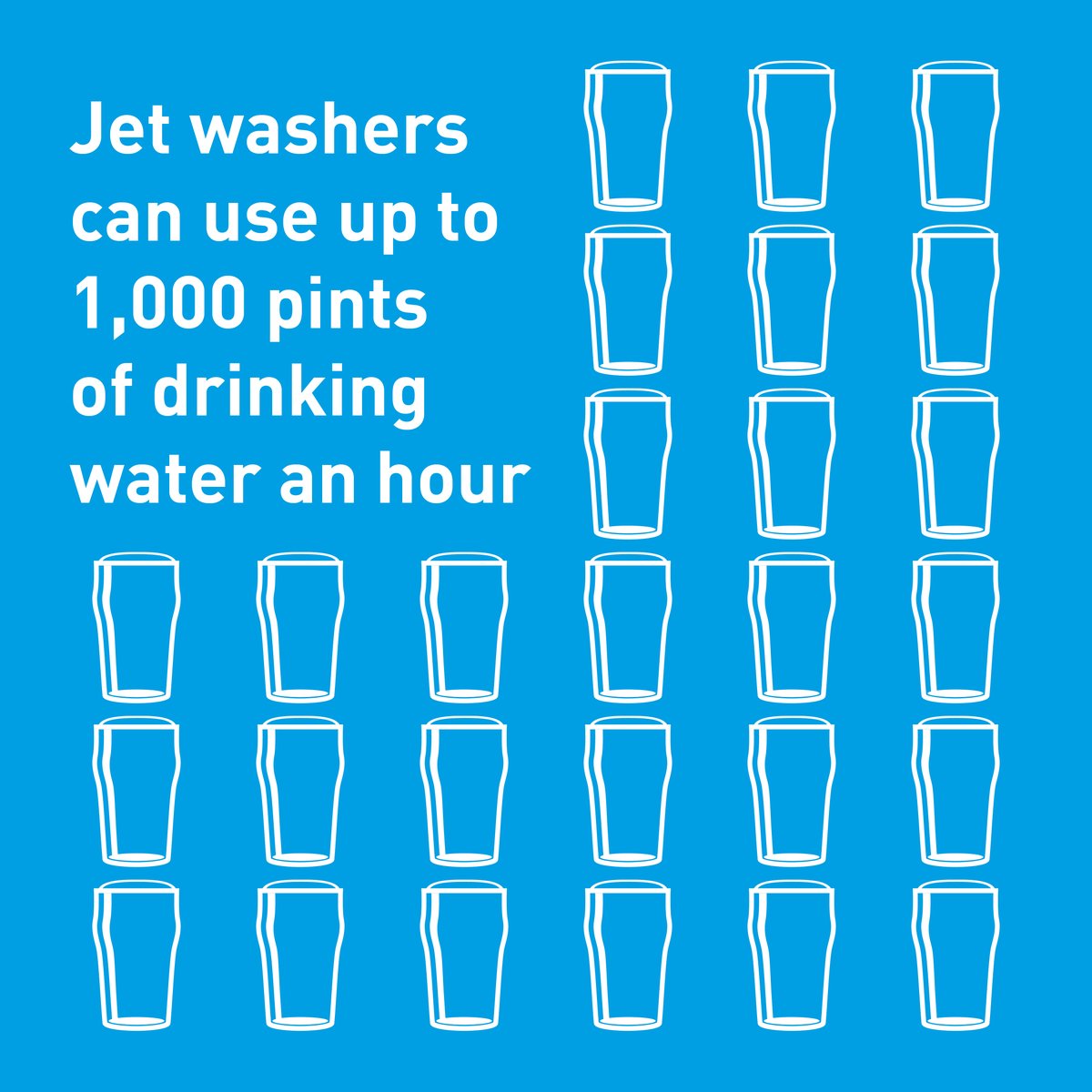 A surprising fact for you… jet washers can use up to 1,000 pints of drinking water an hour! Why not reduce the amount of water you use, as the more water we use, the bigger our carbon footprint. Have a nosey at more of our water saving tips here ms.spr.ly/6017bI24J