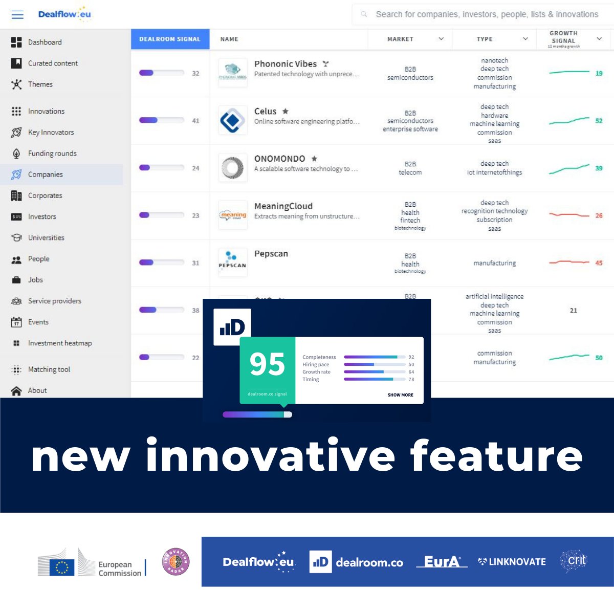 Dealflow.eu (@innoradareu) on Twitter photo Your powerful predictive algorithm for discovering promising companies is here! 🙌
Developed by <a href="/dealroomco/">Dealroom.co</a>, discover this new feature to evaluate innovators on <a href="/DealflowEU/">Dealflow.eu</a>'s Matchmaking Platform.
Check it out by accessing our Platform 👉 discover.dealflow.eu Your powerful predictive algorithm for discovering promising companies is here! 🙌
Developed by <a href="/dealroomco/">Dealroom.co</a>, discover this new feature to evaluate innovators on <a href="/DealflowEU/">Dealflow.eu</a>'s Matchmaking Platform.
Check it out by accessing our Platform 👉 discover.dealflow.eu