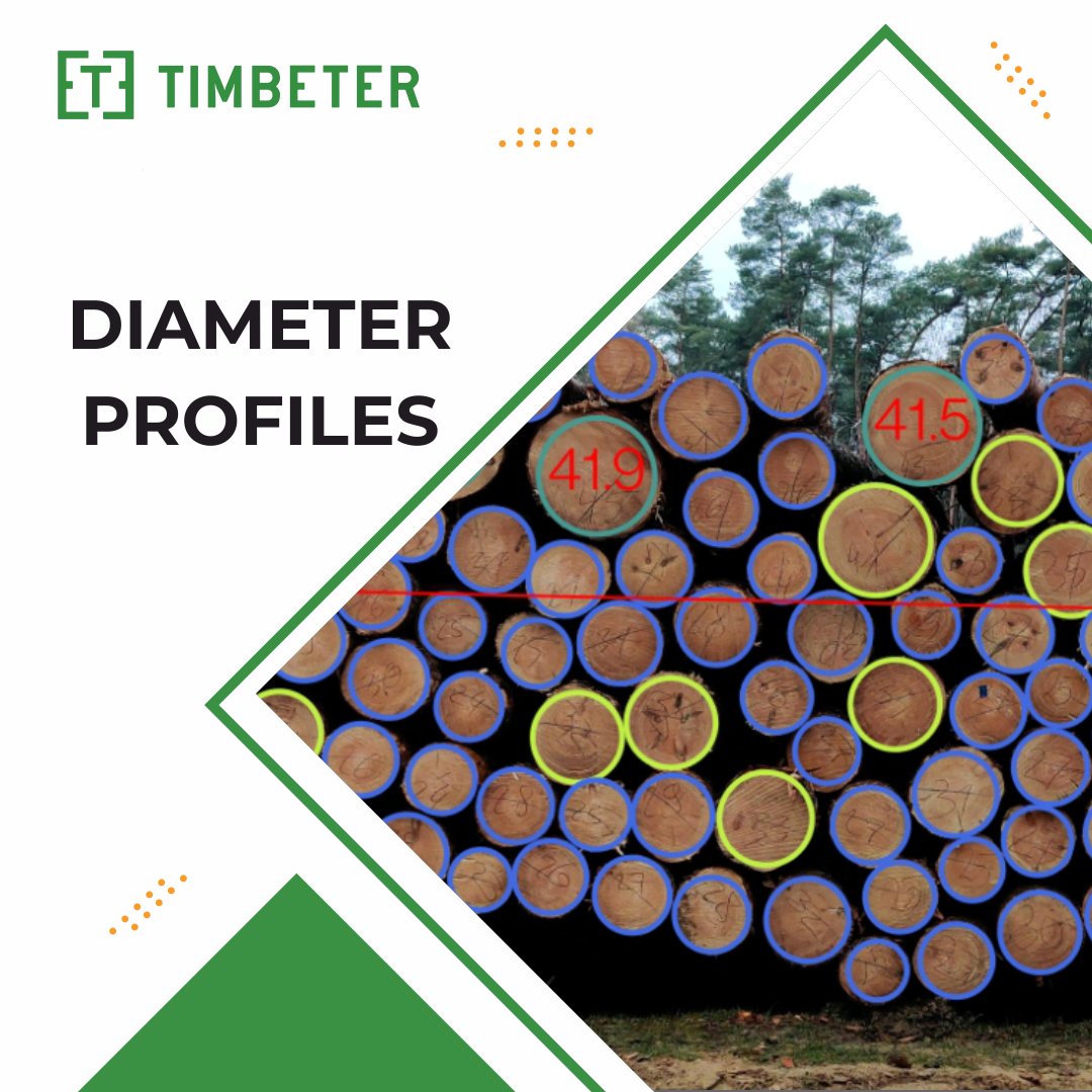 Timbeter's tweet photo. Did you know that Timbeter has a special functionality to help you to categorize different diameters in one single measurement?
#timbeter #AI #foresttech #greentech #sustainability #digital #machinelearning #forestry #logging #timber #lumber #forest https://t.co/44teJ23nNe