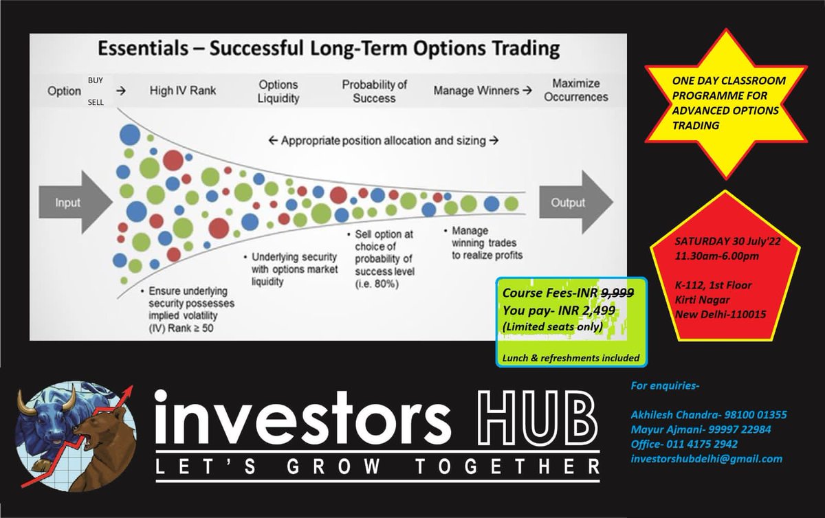 InvestorsHub6's tweet photo. #nifty #banknifty #Offlinesession #workshop finalizing workshop session on 30th July in Delhi.
Session will be interactive and an overview of trading through Data Analytics and customized charts
If interested respond in DM https://t.co/FsKXT43D4j
