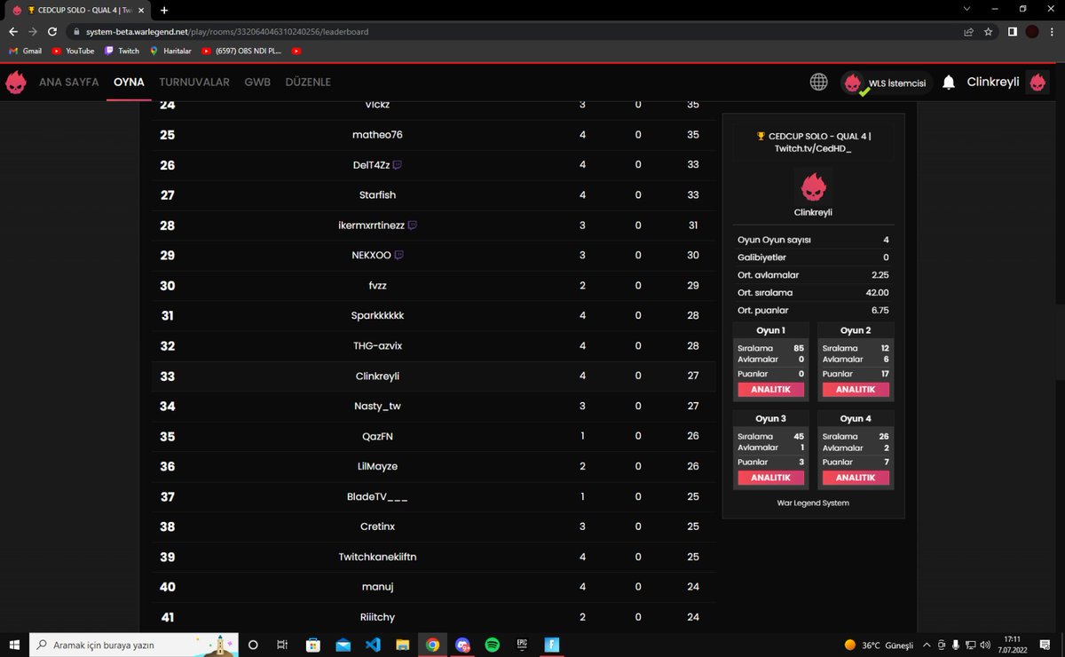 4rda10's tweet image. Top 30 qua for finale but 33 clinkreyli so close unlucky

#zenettirc #clarixrc #aresuprise #zaidatfup #teamassaultrc #teamaloof #aspiregreatness #betheoutcast #XenRC @FRChronic @OvationEsports @TeamAresGGs @VrtexDE @OvertimeGG @Overtime #FluSZN @FLu_Esports #FORAKİNCİ @LazerothYt