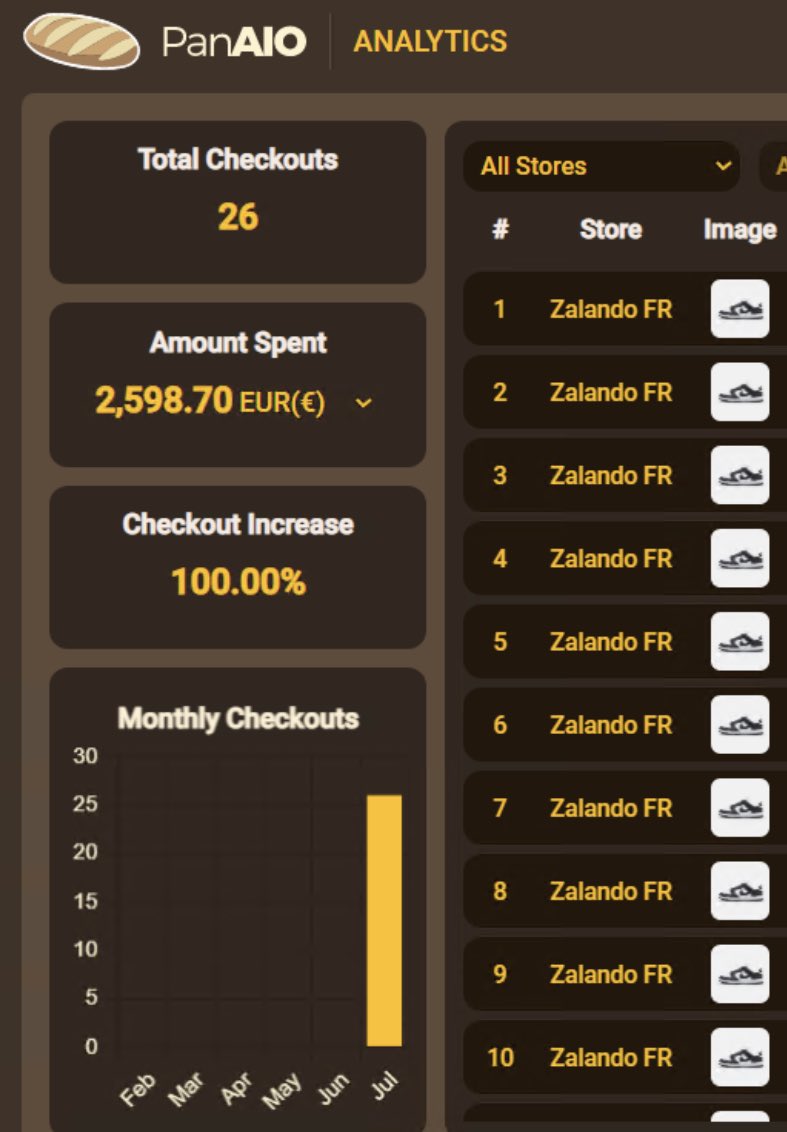 Adamt (@adamt_cooks) on Twitter photo another very beautiful day even if the promo codes are no longer functional 🥲
+80 checkout for my ACO server
Thanks to:
🤖<a href="/panaiobot/">PanAIO</a>
🔆<a href="/PrimedProx/">Primed Proxies</a> <a href="/ShinyProxies/">Shiny Proxies</a> <a href="/Roundproxies/">Roundproxies</a> @…
👨🍳<a href="/ErrorFrance/">Error_France</a> <a href="/clearnotify/">Clear Notify</a> <a href="/NotifyFrance/">Notify France 🇫🇷 - Cook Group Français</a>
⚙️<a href="/aco_tool/">Aco's Tool</a> <a href="/SouliersTools/">SouliersTools</a>
❤️<a href="/cooks_aco/">Cook’s Aco</a> another very beautiful day even if the promo codes are no longer functional 🥲
+80 checkout for my ACO server
Thanks to:
🤖<a href="/panaiobot/">PanAIO</a>
🔆<a href="/PrimedProx/">Primed Proxies</a> <a href="/ShinyProxies/">Shiny Proxies</a> <a href="/Roundproxies/">Roundproxies</a> @…
👨🍳<a href="/ErrorFrance/">Error_France</a> <a href="/clearnotify/">Clear Notify</a> <a href="/NotifyFrance/">Notify France 🇫🇷 - Cook Group Français</a>
⚙️<a href="/aco_tool/">Aco's Tool</a> <a href="/SouliersTools/">SouliersTools</a>
❤️<a href="/cooks_aco/">Cook’s Aco</a>