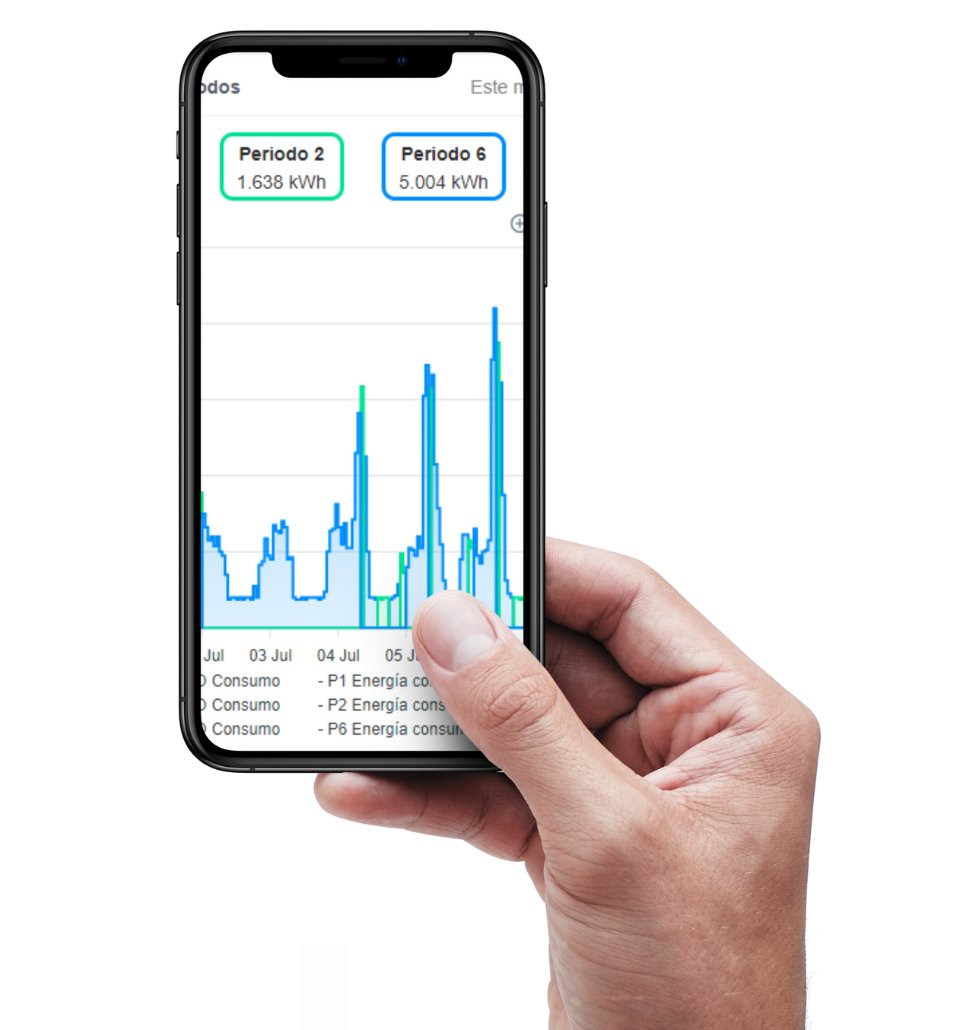 energibid's tweet photo. Si quieres ser como nuestros clientes y obtener la información al detalle de cómo estás consumiendo:
📧 | info@energibid.com 
📞 | 911 412 608

#GestiónEnergética #Monitorización #Telemedida https://t.co/lwh9kIWp2V