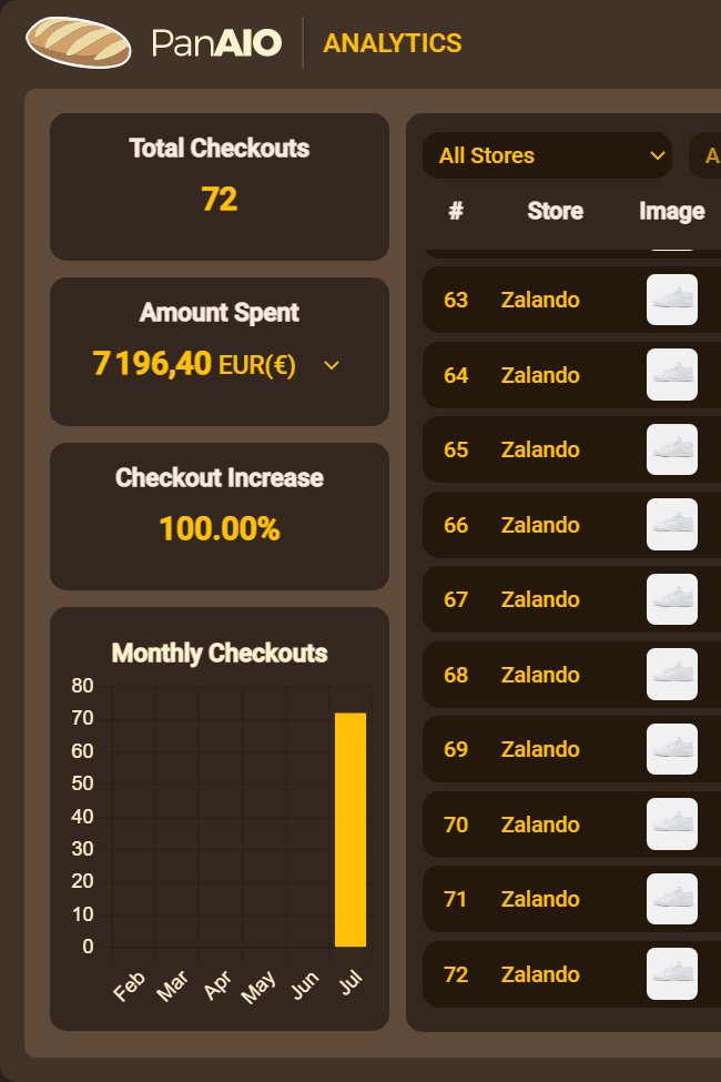 mocha_success's tweet photo. The buyer is glad 📈
100 accounts with : @panaiobot 
Drop infos by : @BabaFinder @thesoleradar 
Desktop notifications by : @zeinretail @koch_vpn @Marsproxies 
Headquarters : @ZestyServers 
Successful payments by : @HekoAutomation https://t.co/sfkBAmqt1a