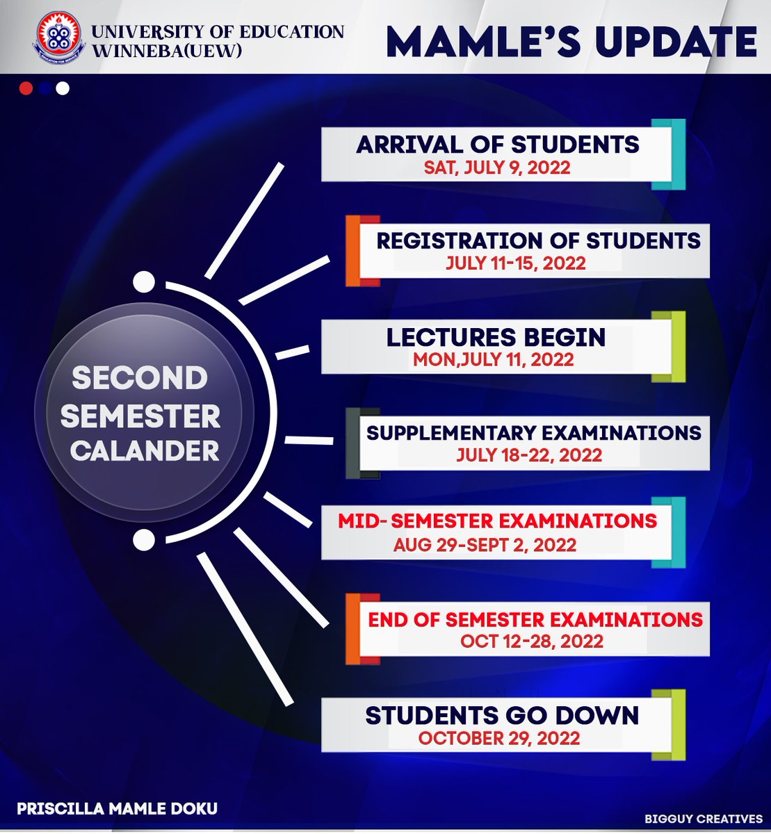 Miss_mamle's tweet photo. Academic Calendar for Second Semester
#Mamle's Update
#UEW https://t.co/ay5NF7t2dT