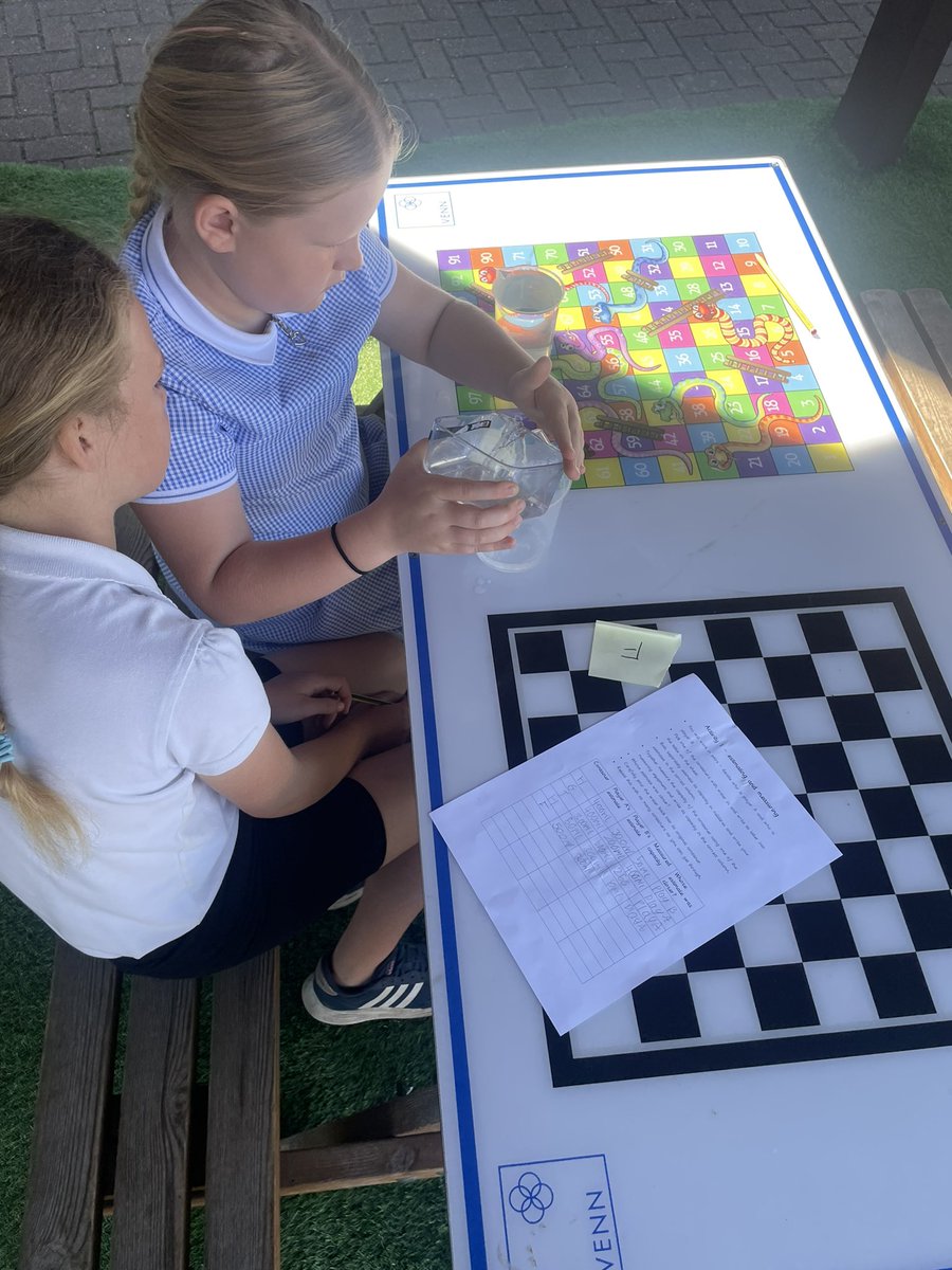 Thorpepark_Hull's tweet photo. Year 3 are consolidating their knowledge of capacity with some practical estimating and measuring in the sunshine ☀️ #y3maths @STEMLearningUK #outdoorlearning #y3measurement https://t.co/tagkF9bH7f