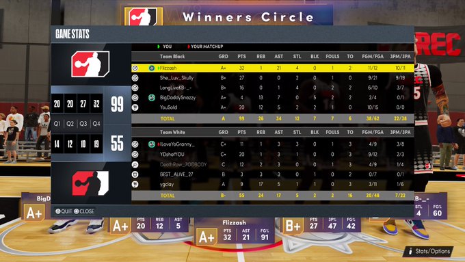 I Be Doing Them So Wrong #PS5Share, #NBA2K22 https://t.co/joR5nLC4KD<a href="/tag/ps5share"class="tags">#PS5Share</a><a href="/tag/nba2k22"class="tags">#NBA2K22</a>