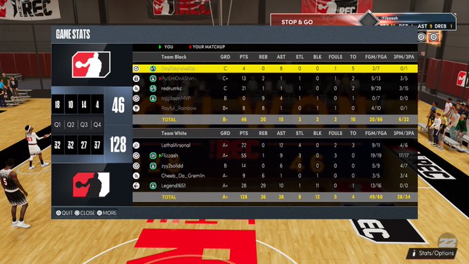 I Be Doing Them So Wrong #PS5Share, #NBA2K22 https://t.co/joR5nLC4KD<a href="/tag/ps5share"class="tags">#PS5Share</a><a href="/tag/nba2k22"class="tags">#NBA2K22</a>