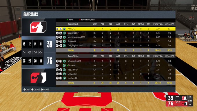 I Be Doing Them So Wrong #PS5Share, #NBA2K22 https://t.co/joR5nLC4KD<a href="/tag/ps5share"class="tags">#PS5Share</a><a href="/tag/nba2k22"class="tags">#NBA2K22</a>