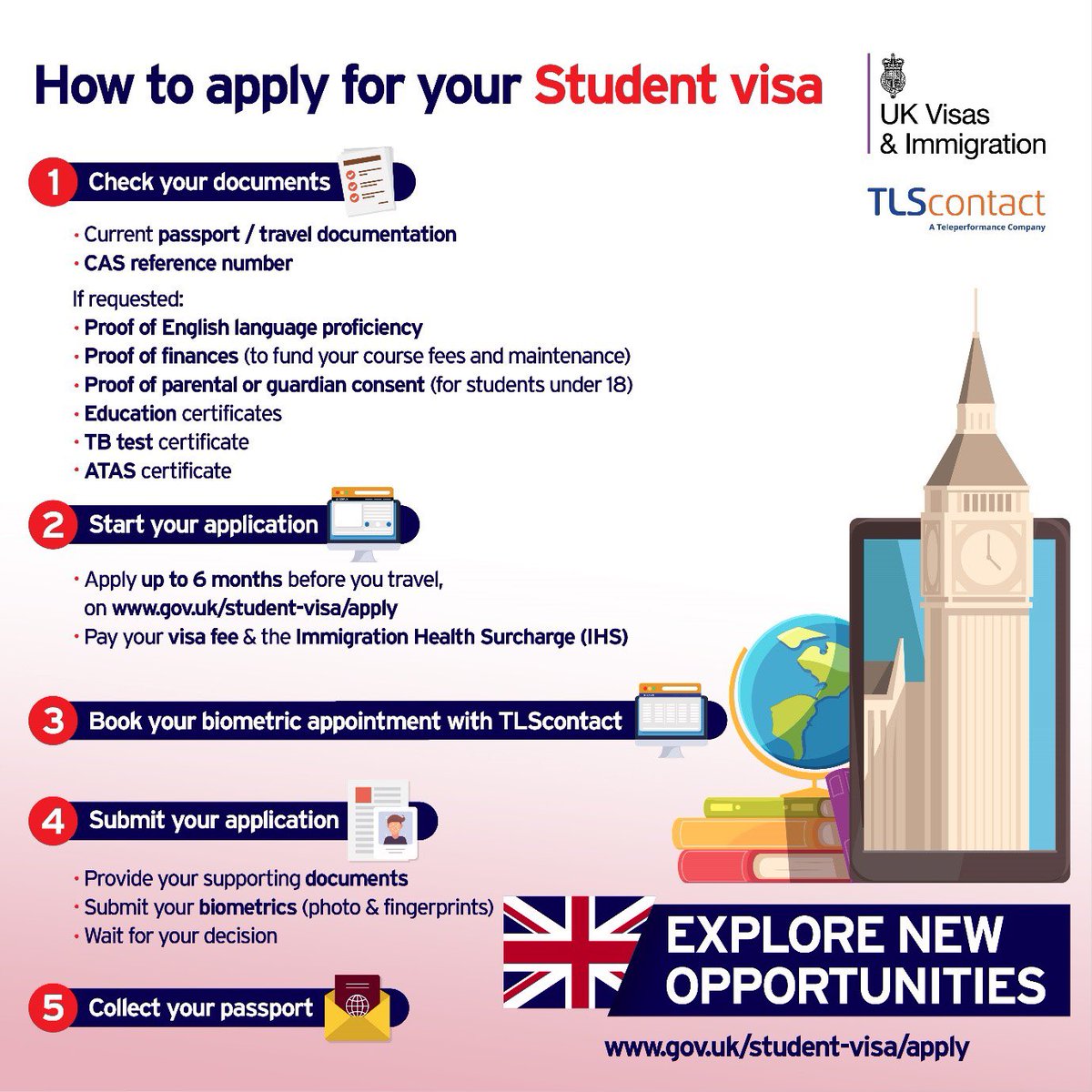 Chevening Alumni NG tweet media