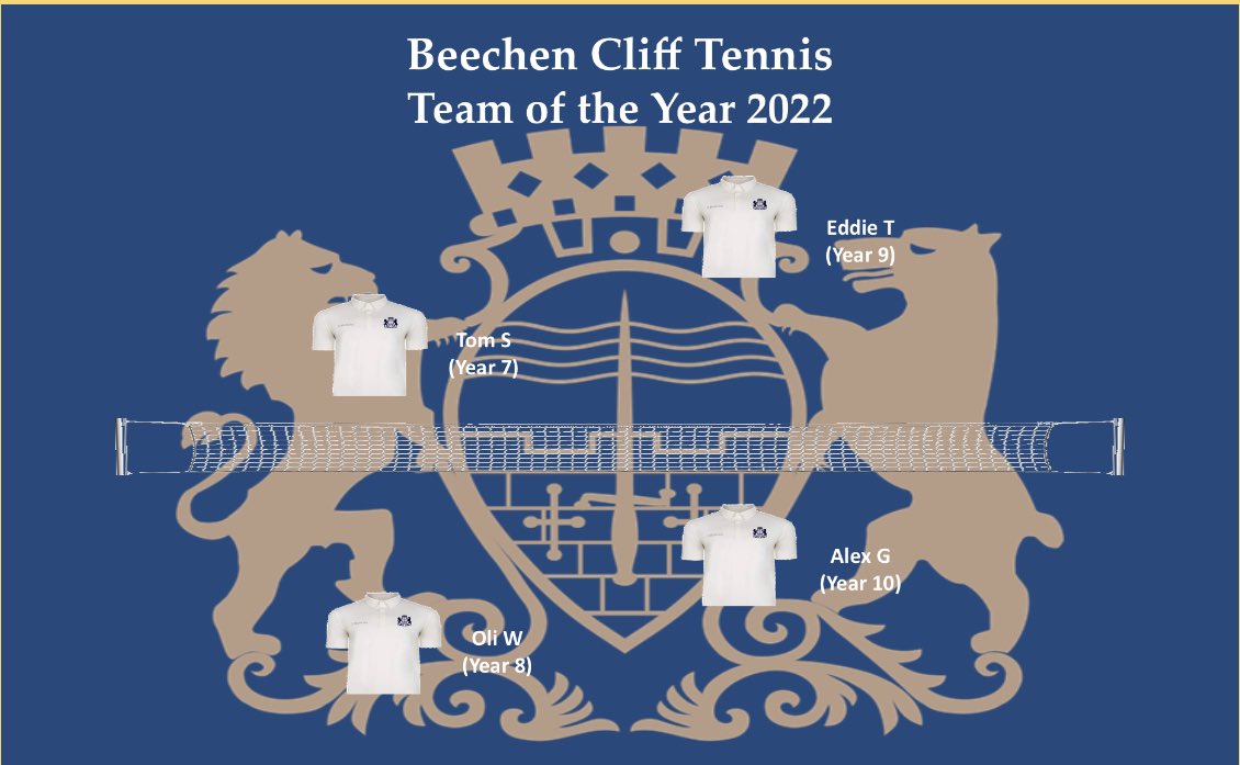 SportBeechen's tweet photo. It has been a summer of sport to remember at Beechen Cliff. 
Athletics teams participated in multiple competitions with some excellent performances throughout.

Cricket - 12 teams - 204 pupils 
Tennis - 11 teams - 53 pupils

Cricket and Tennis teams of the year. https://t.co/Lt1G2Y1nEH