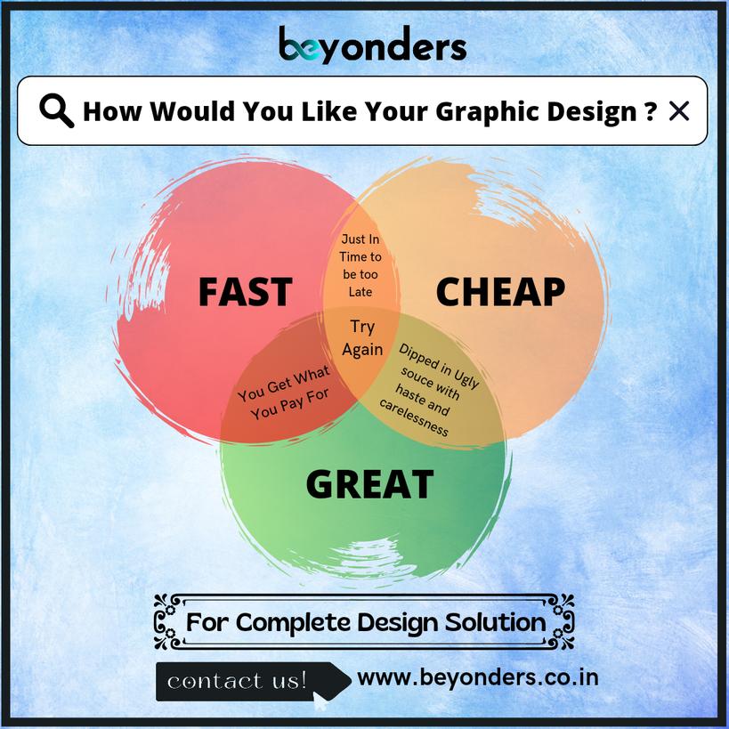 Beyonders_'s tweet photo. Make relation through design 💌

#beyonders #designing #creative #artwork #cheap #fast #great #getwhatyouwant #grqphicdesign #advertisement #getcustomers #happycustomers #creativedeasigning https://t.co/z0RxPsjbk4