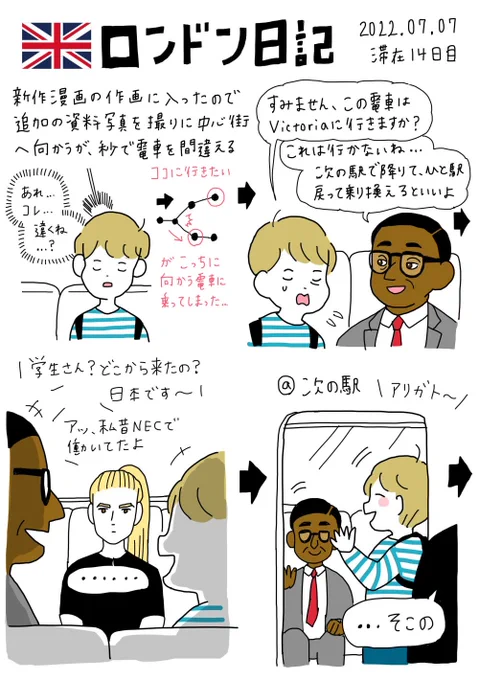 ロンドン日記︰滞在14日目 