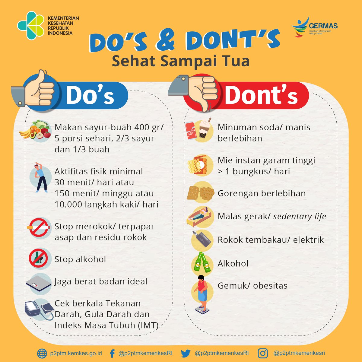 ptm_id's tweet photo. Do's &amp; Dont's Sehat Sampai Tua.
.
#CERDIK #CegahPTM #DukungGERMAS #SehatSampaiTua https://t.co/KzJNEQHlKy