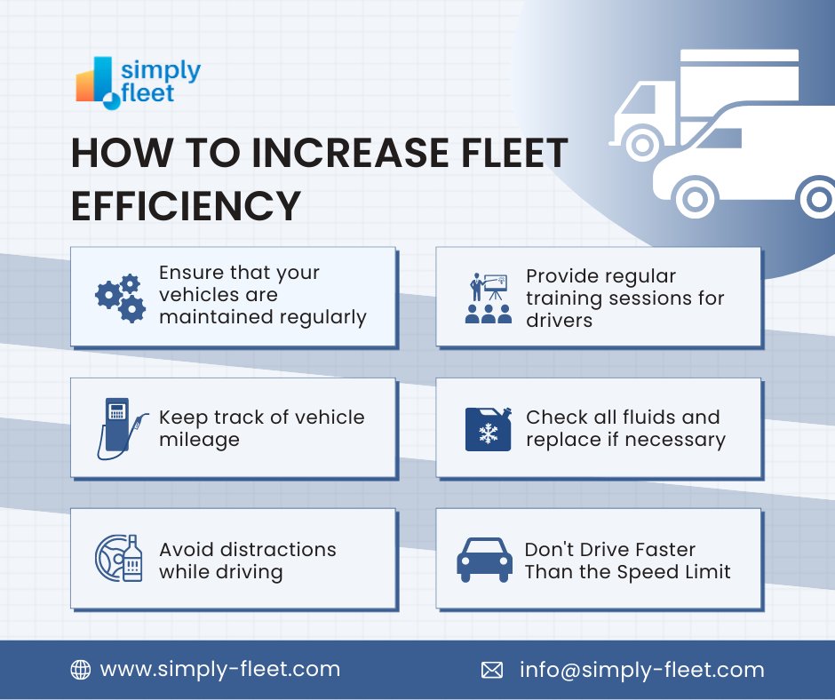 How do you increase fleet efficiency? We've got some great ideas that will help you save time and money in the long run. Find out how to maximize your fleet's performance today! 
Website: simply-fleet.com
Connect with us: support@simply-fleet.com