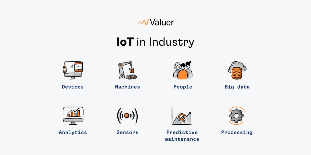 Valuer.ai (@valuerai) on Twitter photo #IIoT is a central connecting point of devices and users within #industrial networks. It works in conjunction with other types of intelligent automation methods to improve workflows throughout #manufacturing and industry. 📈 
hubs.ly/Q01grb750 #IIoT is a central connecting point of devices and users within #industrial networks. It works in conjunction with other types of intelligent automation methods to improve workflows throughout #manufacturing and industry. 📈 
hubs.ly/Q01grb750