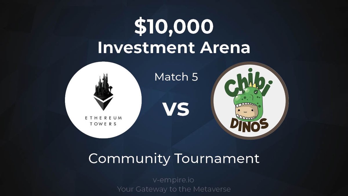 VEMPHorizon's tweet photo. We're back for the 1st match of the 2nd round of the #vEmpireTournament 🚨
Today, we kick off our with...

@DinosChibi 
vs
@EthereumTowers 
 
Join our Discord to vote for your favourite project and for a chance to win $250! 🥳🤩
https://t.co/qQA784zmld

Poll ends in 23 hours 👆 https://t.co/BGxIdkUBVt