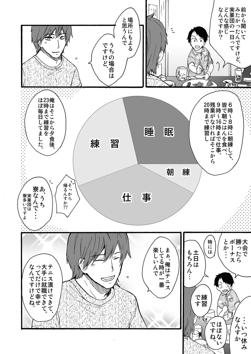 元インハイ王者がソフトテニス部の顧問をしてる話
(※顧問など!39話)
#顧問など!
#100話公開前企画
#マンガが読めるハッシュタグ (1/5)