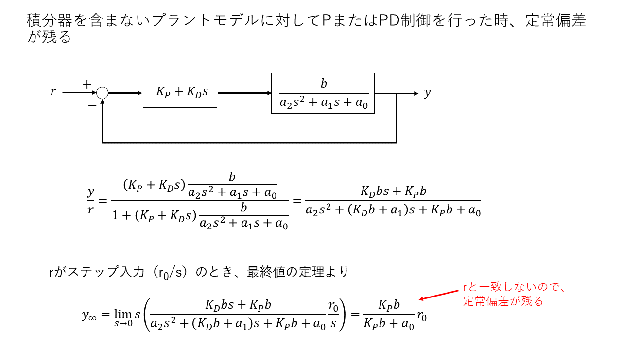 on⑵_【偏見.先入観.固執..nnnot..uu..】 Miyuki Chikara on X: 