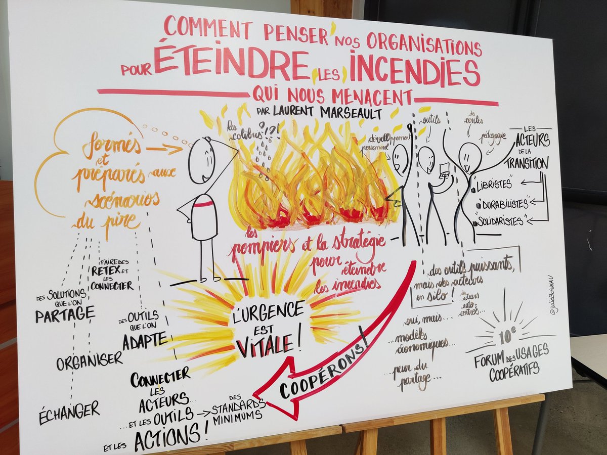 Julie Boiveau (@julieboiveau) on Twitter photo Conférence plénière de Laurent Marseault ce matin <a href="/forumbrest/">Forum Brest</a> #forumbrest : comment penser nos organisations pour éteindre les incendies qui nous menacent ? Conférence plénière de Laurent Marseault ce matin <a href="/forumbrest/">Forum Brest</a> #forumbrest : comment penser nos organisations pour éteindre les incendies qui nous menacent ?